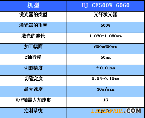 激光切割機(jī)參數(shù)