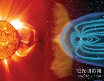 宇宙中除暗物質(zhì)、暗能量外，等離子態(tài)占總質(zhì)量的99%。