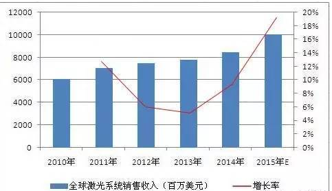 QQ瀏覽器截屏未命名