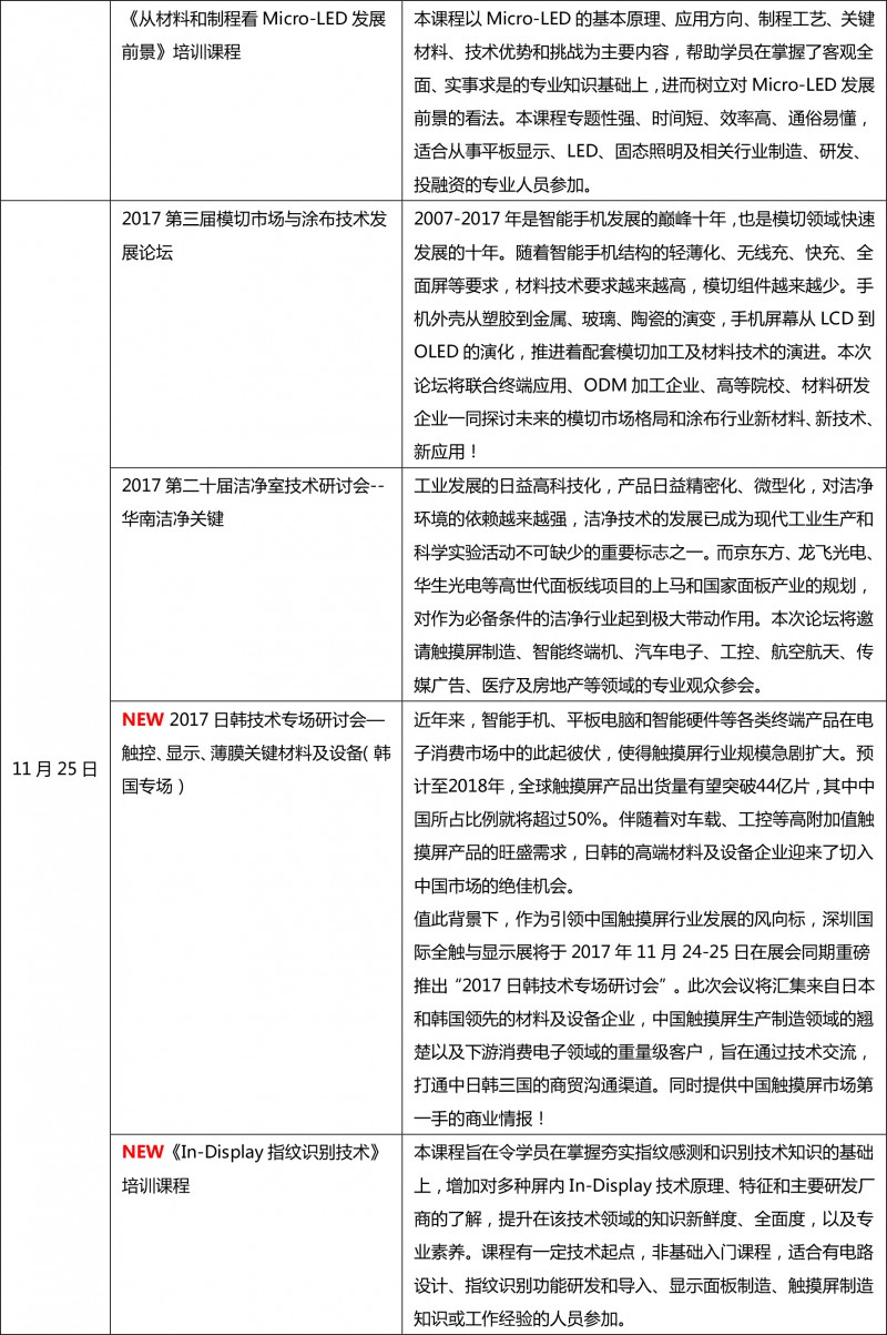 C-TOUCH  DISPLAY 2017招展圓滿結(jié)束，2018展位預(yù)訂火熱開啟！-10