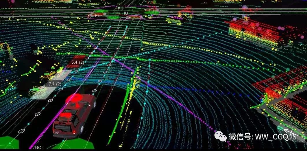 詳細(xì)無人駕駛汽車的關(guān)鍵技術(shù)——LiDAR