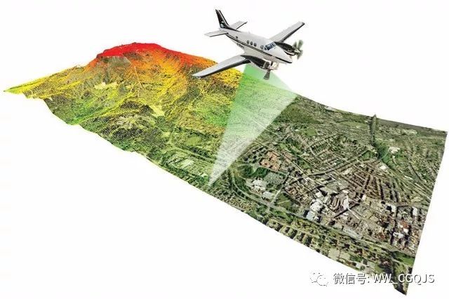 詳細(xì)無人駕駛汽車的關(guān)鍵技術(shù)——LiDAR