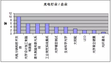 無(wú)標(biāo)題01