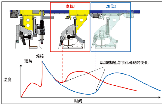 QQ瀏覽器截屏未命名