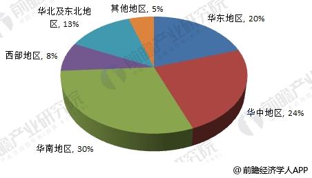 2018年激光加工設(shè)備制造行業(yè)分析 大踏步向前邁進(jìn)