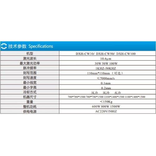 蘇州Co2激光打標(biāo)機(jī)