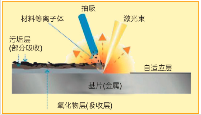 QQ瀏覽器截圖20180815231241