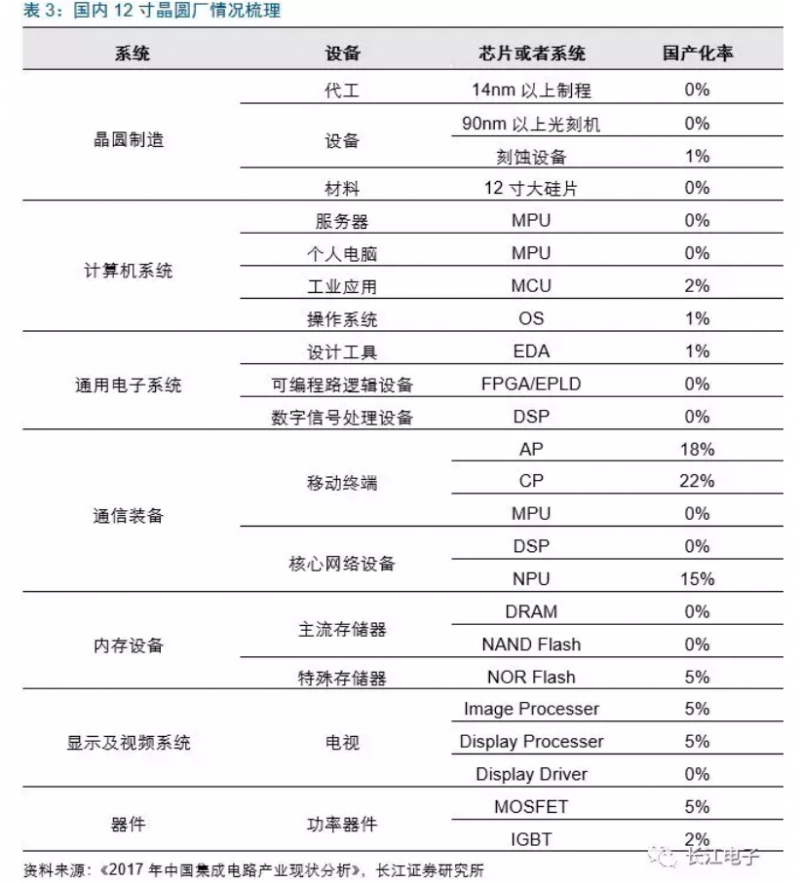 QQ瀏覽器截圖20181008124909