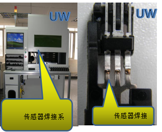 激光焊接機(jī)在汽車(chē)配件行業(yè)應(yīng)用