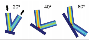 圖 4. COMSOL® 軟件運(yùn)行的激光反射仿真結(jié)果顯示了不同反射角 下的電場(chǎng)模，這些不同的反射角導(dǎo)致吸收的能量大小也各不相同。