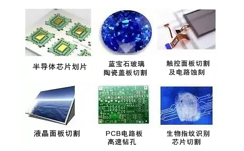 超快激光應用在3C電子行業(yè)的樣品.png