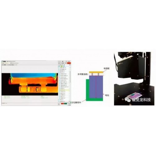 VD300系列3D相機(jī)在鋰電行業(yè)的應(yīng)用—電池極耳折彎測(cè)量項(xiàng)目