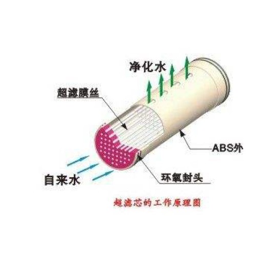 吉林凈水設(shè)備_想買劃算的凈水設(shè)備，就來遼寧匠心環(huán)保設(shè)備