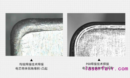 利元亨：鋰電激光焊接技術(shù)首亮峰會 助力智能制造