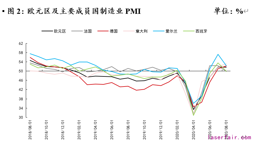 資料來源：Wind，植信投資研究院