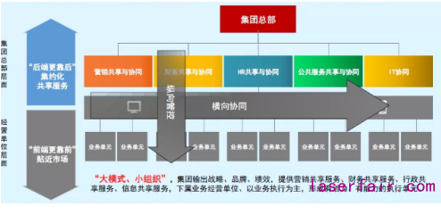 民族制造業(yè)大放光芒！大族激光的數(shù)字化轉(zhuǎn)型之路