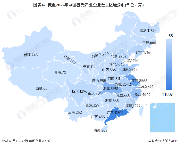 收藏！《2022年中國(guó)激光產(chǎn)業(yè)企業(yè)大數(shù)據(jù)全景圖譜》