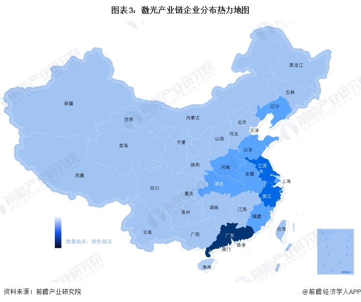 圖表3：激光產(chǎn)業(yè)鏈企業(yè)分布熱力地圖