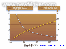 佳工機電網