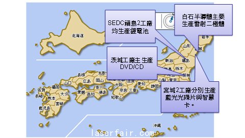 因東日本311地震受損的Sony工廠與其產(chǎn)品 