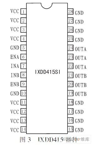 IXDD4 15器件