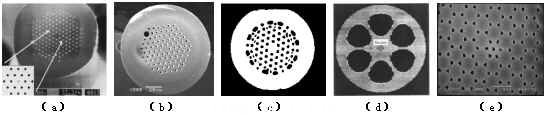 圖1 PCF的電子掃描顯微鏡圖。(a)～(d)為不同空氣孔填充率及排列分布的空氣硅包層微結(jié)構(gòu)光纖；(e)光子禁帶光纖。