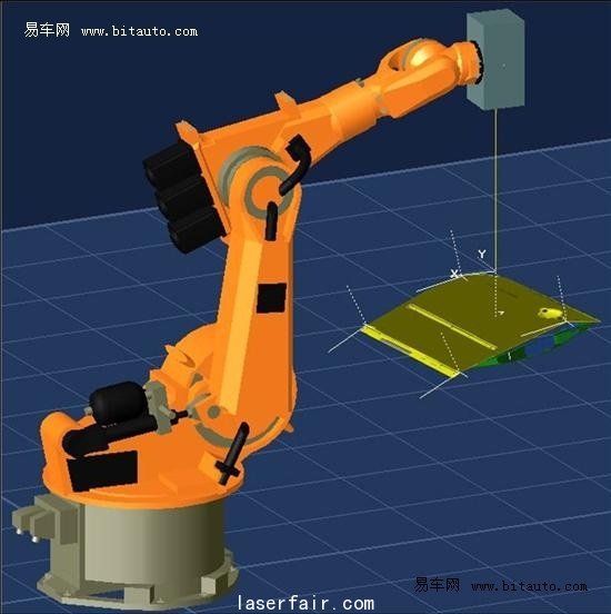 可編程式激光焊接技術(shù)示意圖