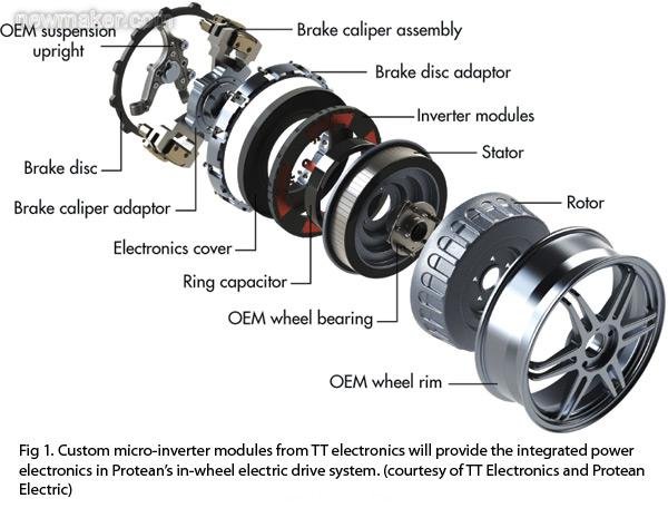 newmaker.com