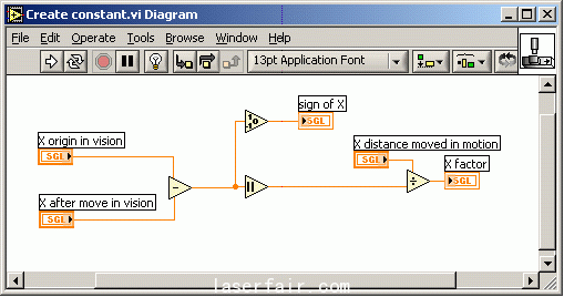  用于關聯視覺單元和運動控制單元的LabVIEW 代碼