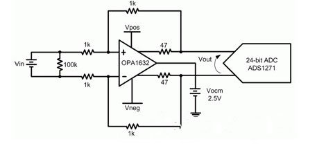 計算補償誤差影響的示例電路