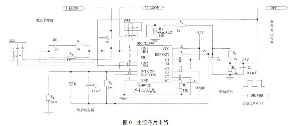 主控芯片電路