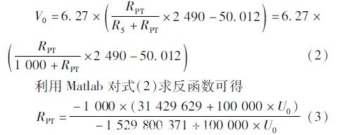 電壓放大倍數(shù)