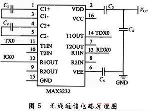 無(wú)線通信電路