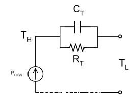 簡化的熱阻抗模型