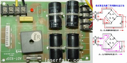 圖1.2.4 橋式整流電路工作時的電流流向，實物圖