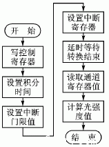 按此在新窗口瀏覽圖片