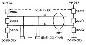  RS485總線段結(jié)構(gòu)圖