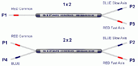 光纖合束器、光纖合成器、PM Combiner