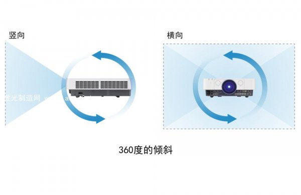 索尼激光工程投影應(yīng)用大挑戰(zhàn)之創(chuàng)意影像篇