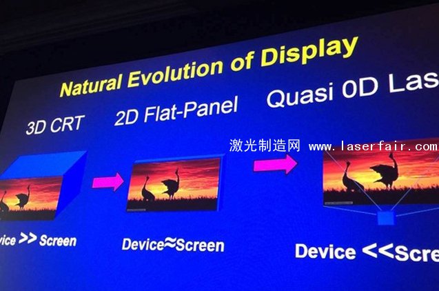 激光電視搶眼 海信攜強陣沖擊美國CES 